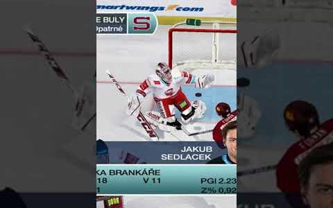 HC Sparta Praha – HC Olomouc – (01)